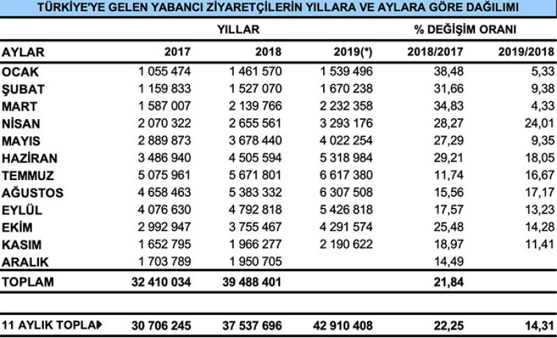 2019_kasim