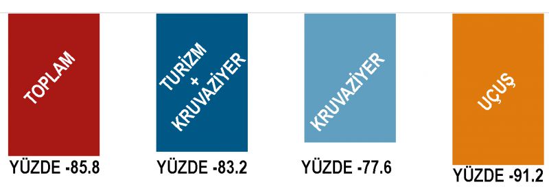 Almanya_Turizm