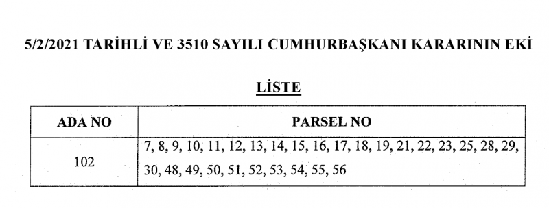 Çamlıhemşin_imar