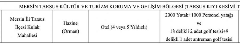 Tahsisler3