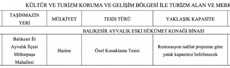 Tashsisler 5