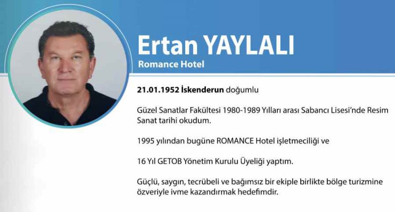 Rıza Ersoy Liste
