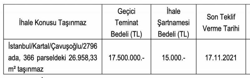 Satılık Araziler