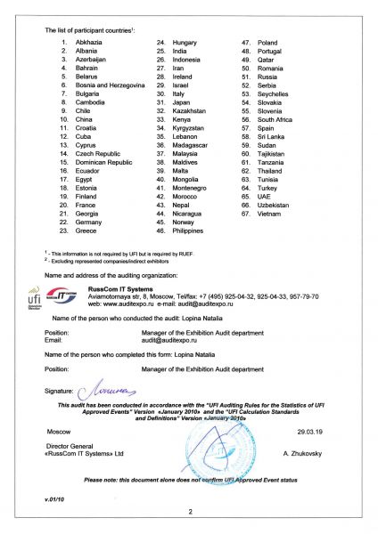 MITT 2019 Audit - Participant Countries-1