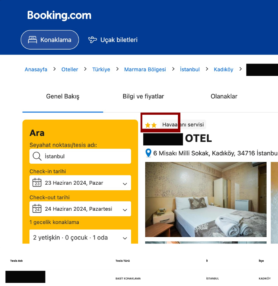 Sahra Otel