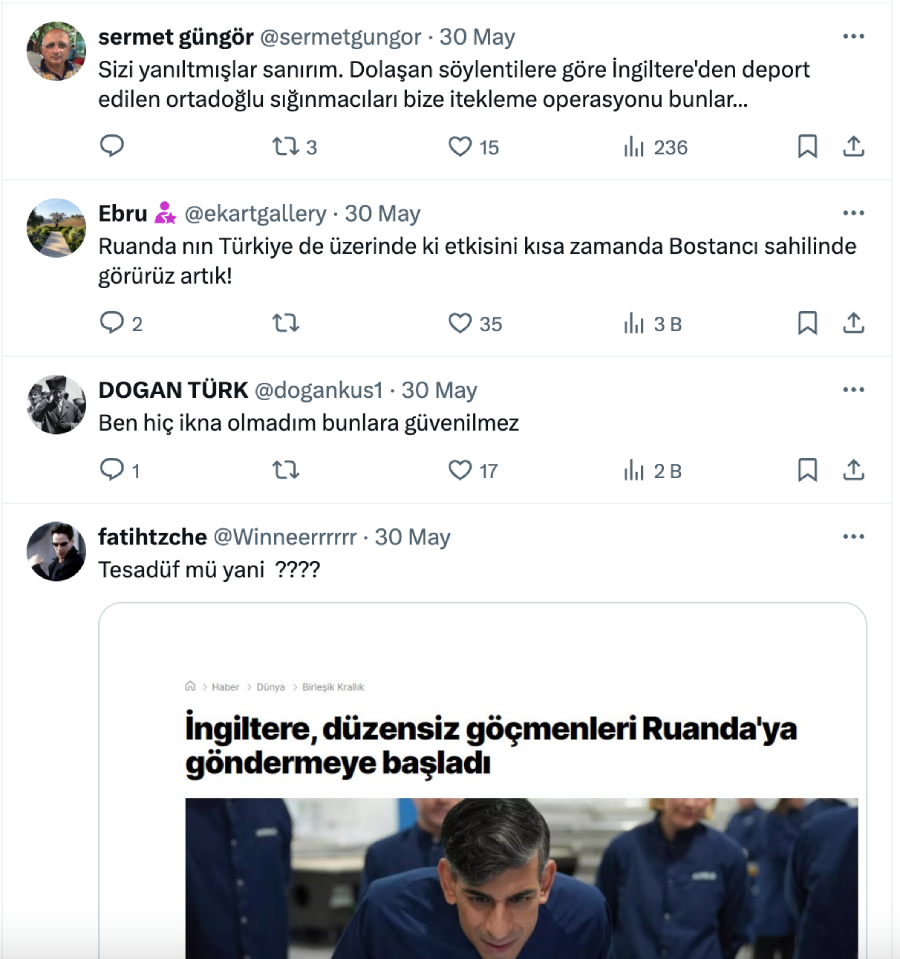 Türkiye Ruanda Turizm Anlaşması