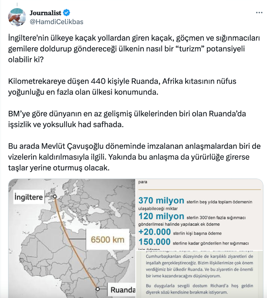 Türkiye Ruanda Turizm Anlaşması