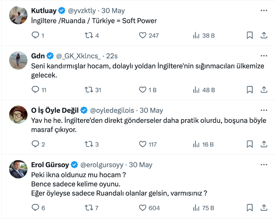Türkiye Ruanda Turizm Anlaşması