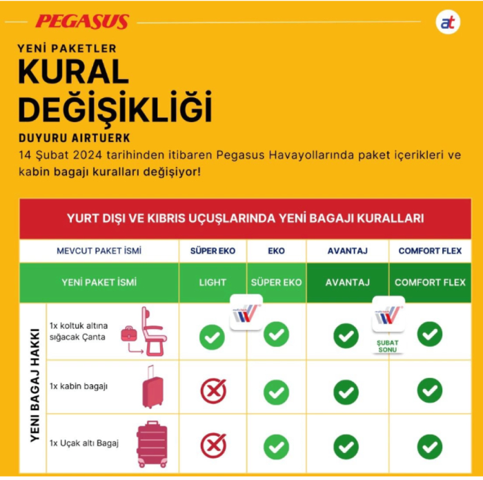 Pegasus yük alma fiyat 2025