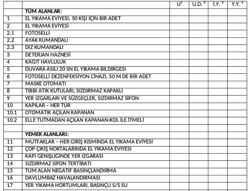 check_list
