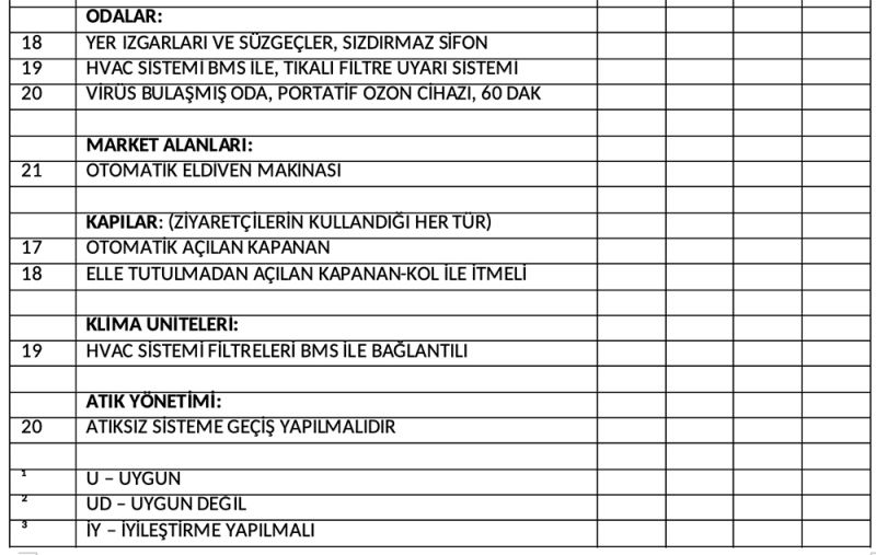 check_list3