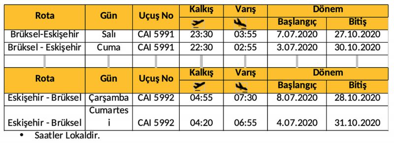 corendon_eskisehir_bruksel