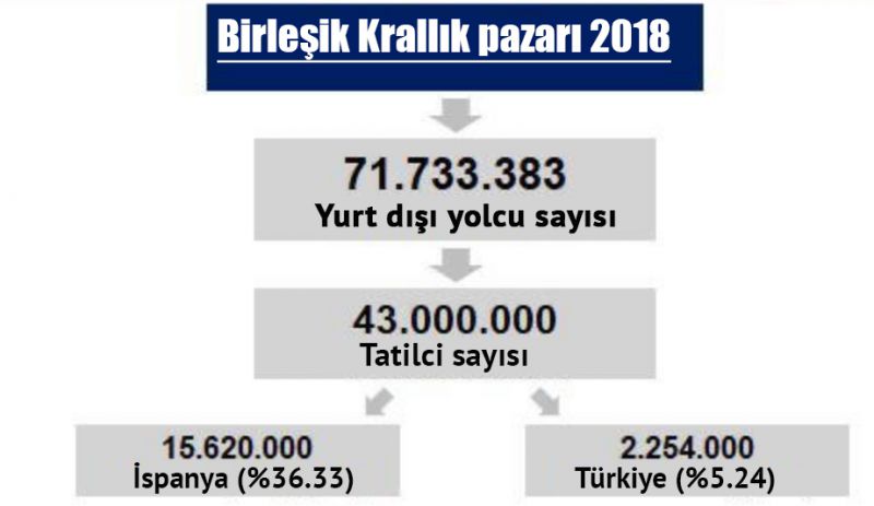 grafik