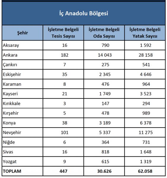 ic_anadolu