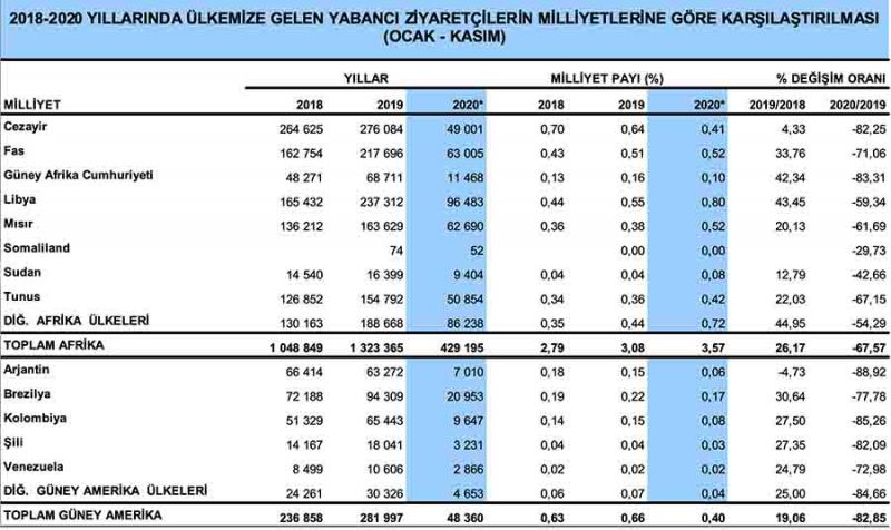 kasım_2020_1