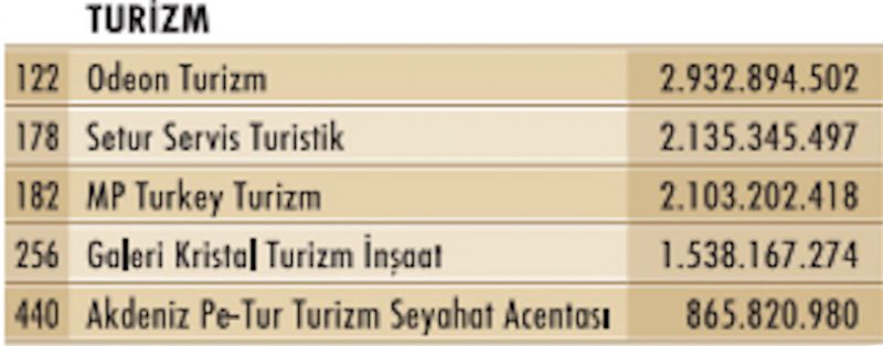 mersoy_sirket1
