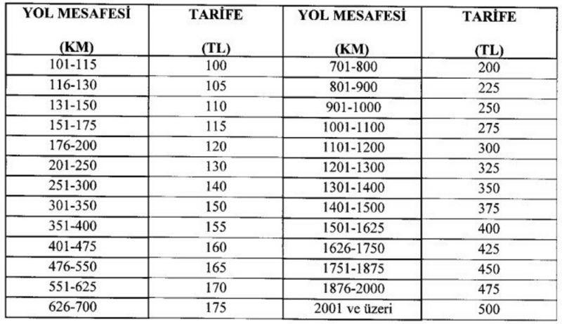 otobus_1