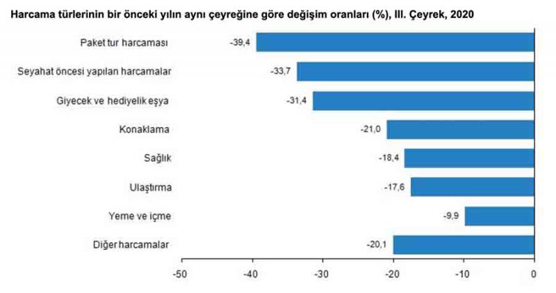 paket_tur