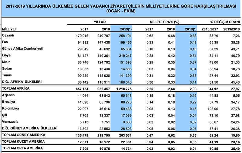 turkey_1