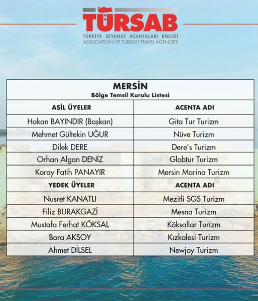 tursab1
