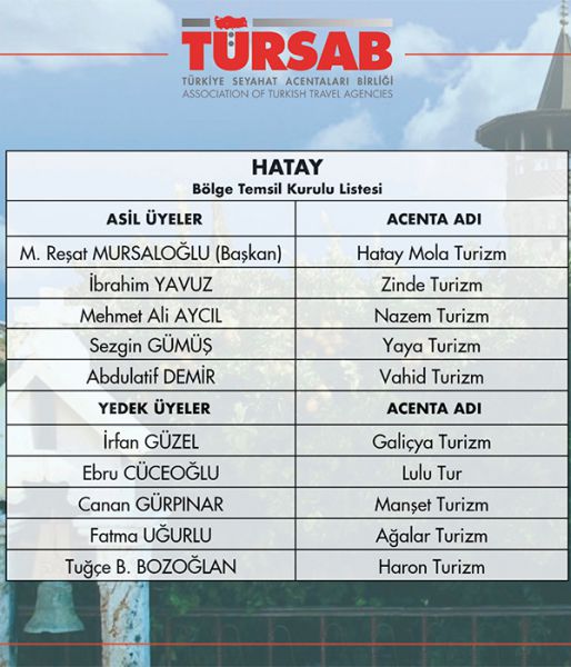 tursab12