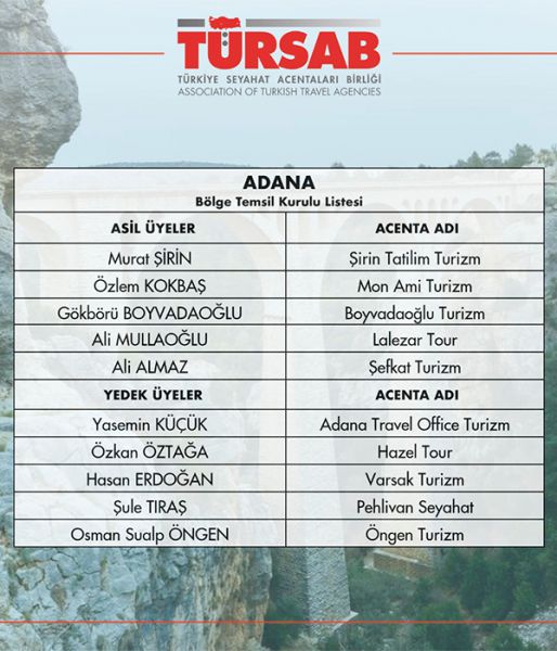 tursab4