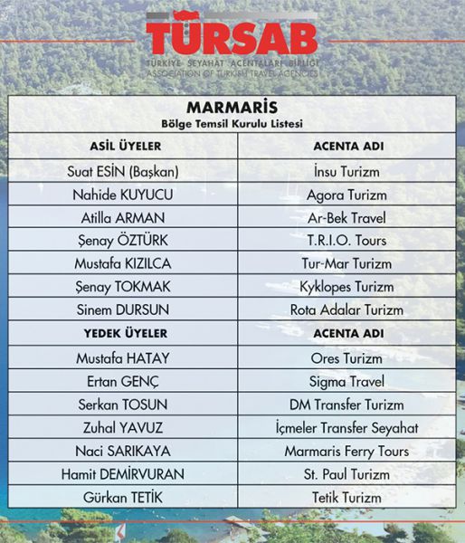 tursab7